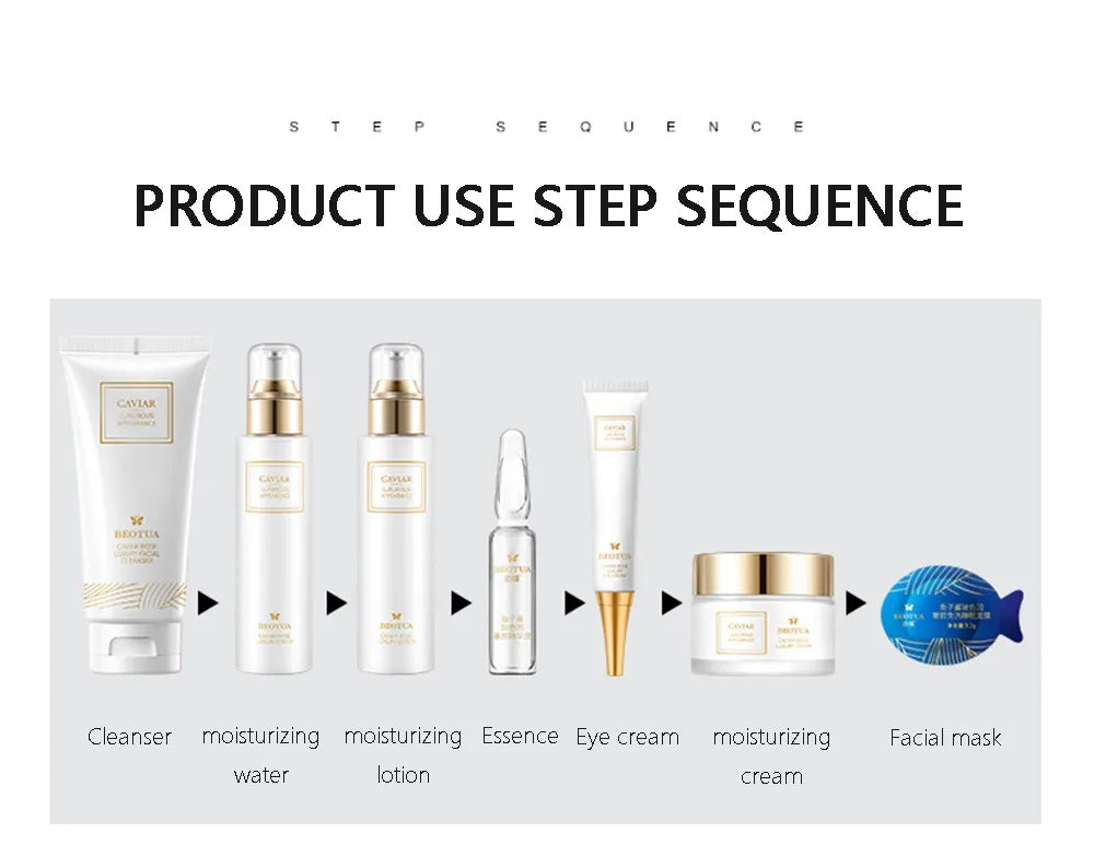 15pcs Korean Youthful Caviar Skin Care Set