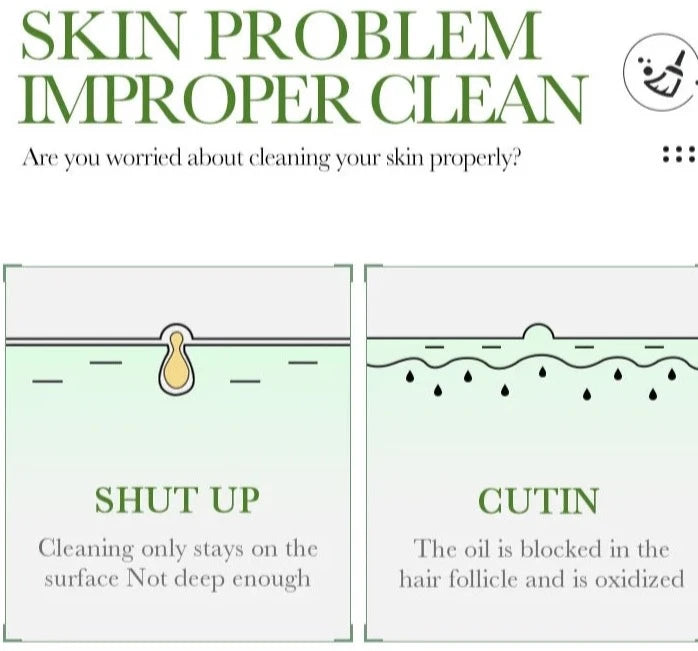 Mung Bean Clay Mask Face